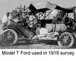 Model T Ford